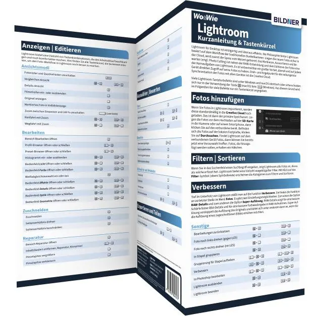 Cover: 9783832806033 | Lightroom - Kurzanleitung & Tastenkürzel | Ulrich Dorn | Taschenbuch